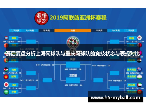 赛后复盘分析上海网球队与重庆网球队的竞技状态与表现对比