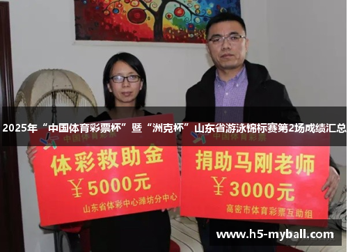 2025年“中国体育彩票杯”暨“洲克杯”山东省游泳锦标赛第2场成绩汇总 2025年“中国体育彩票杯”暨“洲克杯”山东省游泳锦标赛第2场成绩汇总